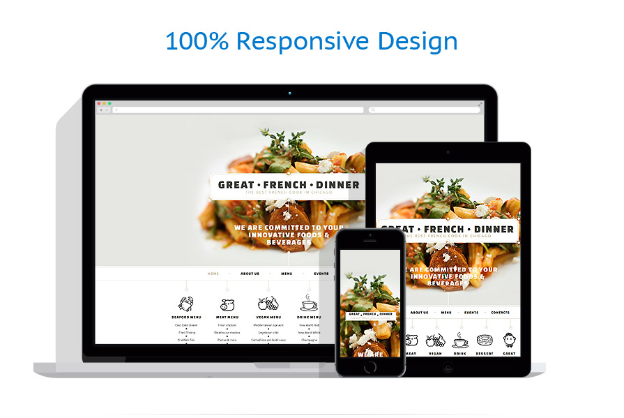 Sablon responsive de | Cafenele & Restaurante
 | ID: 1043