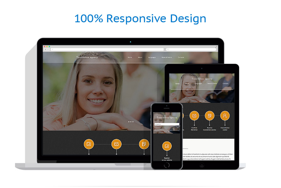 Sablon responsive de | Business
 | ID: 1131