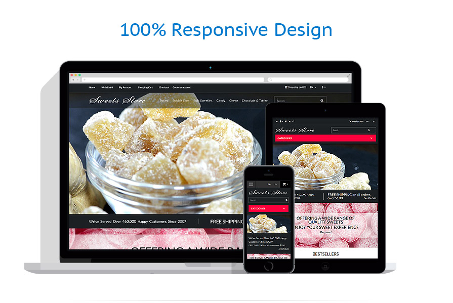 Sablon responsive de | Mancare & Bautura
 | ID: 1883