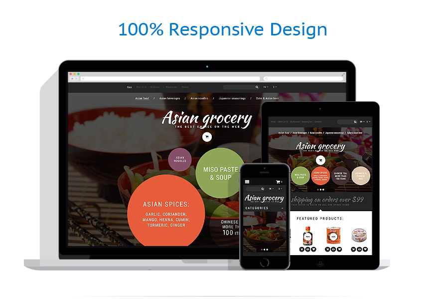 Sablon responsive de | Mancare & Bautura
 | ID: 2155