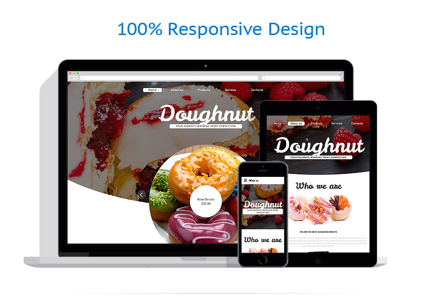 Sablon responsive de | Mancare & Bautura
 | ID: 2269