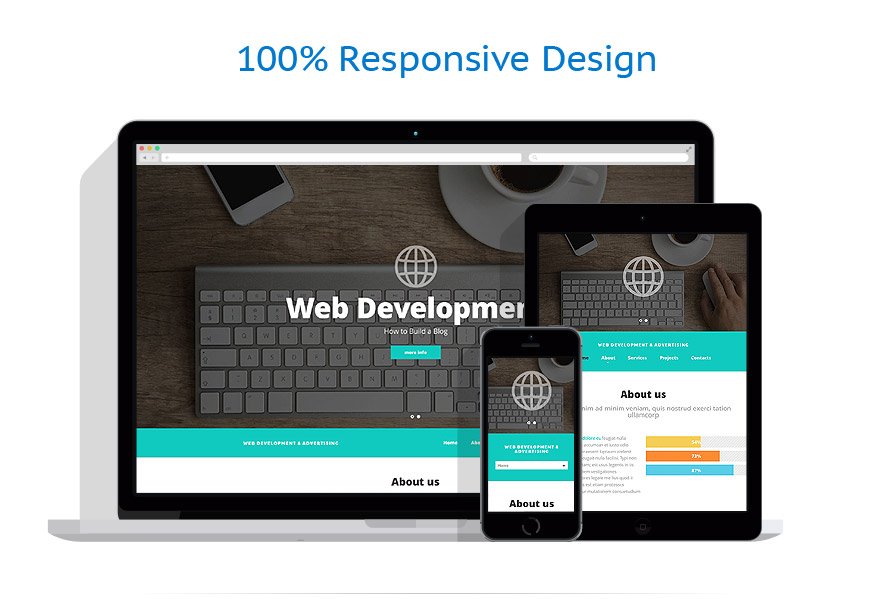 Sablon responsive de | Software
 | ID: 976